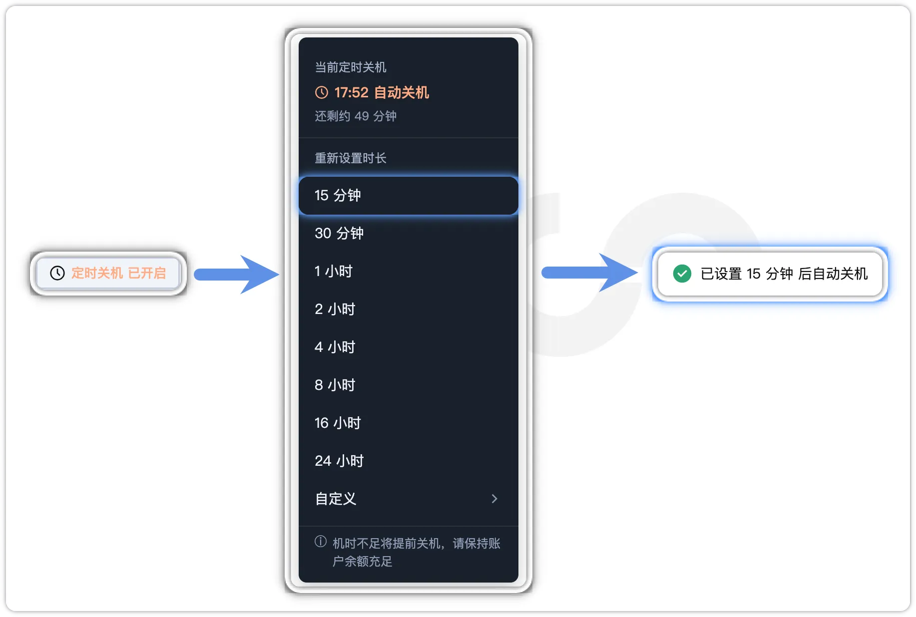 修改时长成功提示