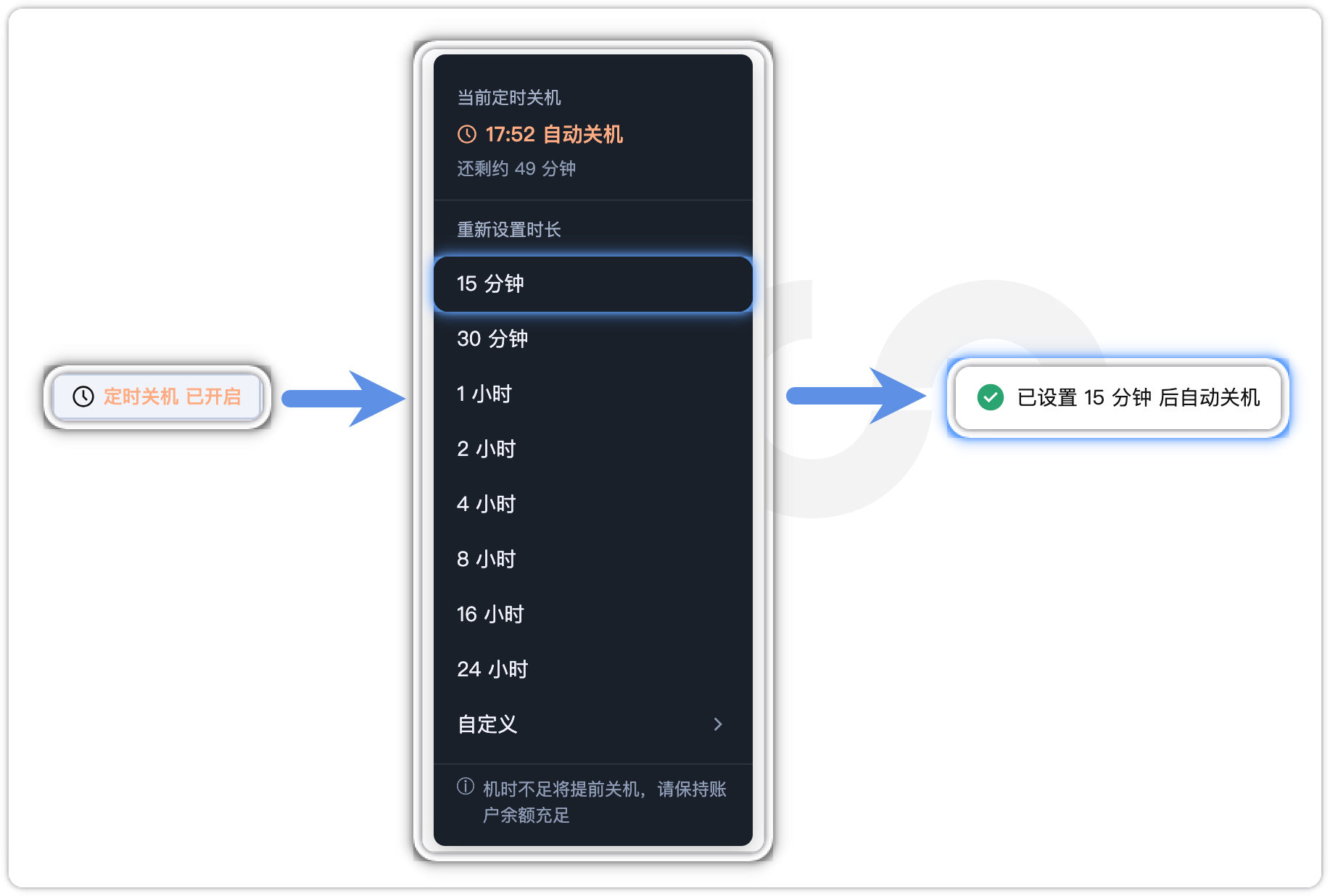 修改时长成功提示